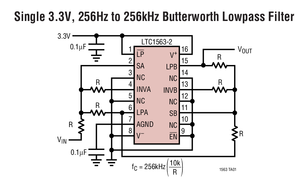 LTC1563-2Ӧͼһ